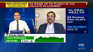 CNBC TV18 Interview: Mr. Sandeep Garg, MD, WEL, discusses the company's Q3 results and offers perspective on the business outlook ahead.